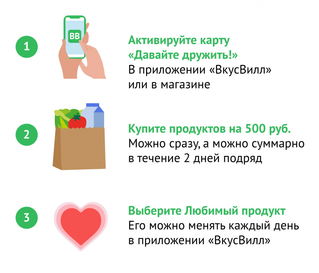 вкусвилл что такое любимый продукт. Смотреть фото вкусвилл что такое любимый продукт. Смотреть картинку вкусвилл что такое любимый продукт. Картинка про вкусвилл что такое любимый продукт. Фото вкусвилл что такое любимый продукт